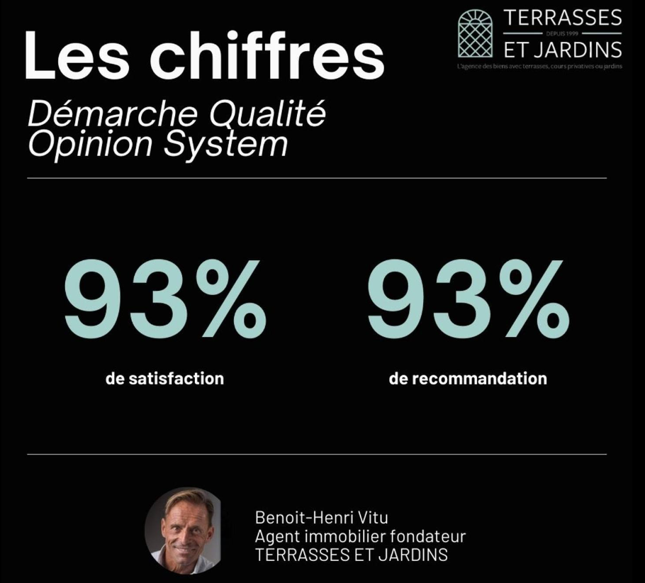 Votre confiance nous illumine - TERRASSES ET JARDINS